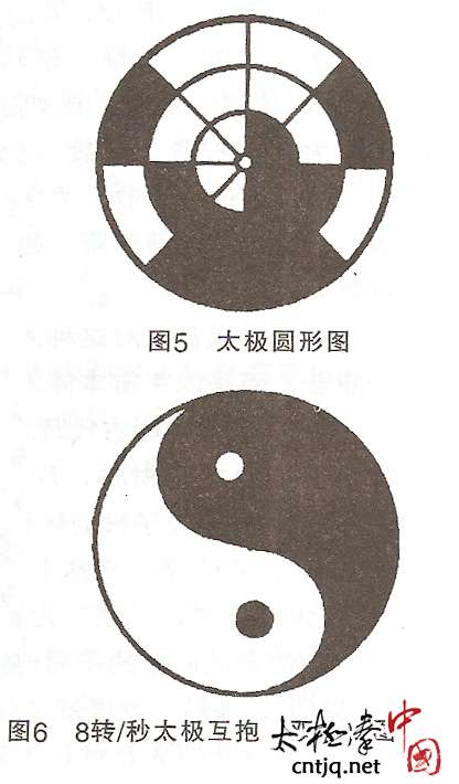再解太极图——螺旋缠丝是太极拳的本质