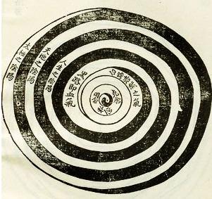 关于太极拳能统一吗?的在职研究生毕业论文范文