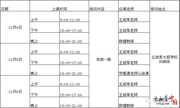 2018年王战军老师十一（陈家沟）高级培训班！