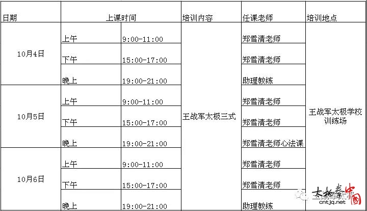 2018年王战军老师十一（陈家沟）高级培训班！