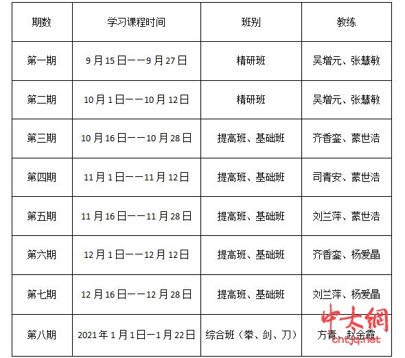 陕西杨凌永年杨氏太极拳培训中心2020年下半年开班通知