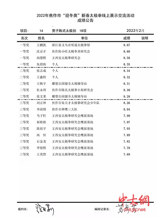 明道太极参加2022年焦作市“迎冬奥”新春太极拳线上展示交流活获佳绩