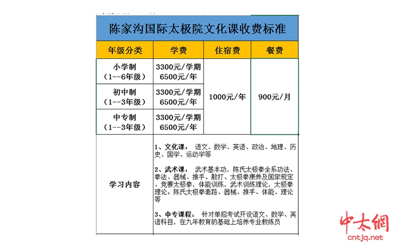 陈家沟国际太极院青少年班招生简章