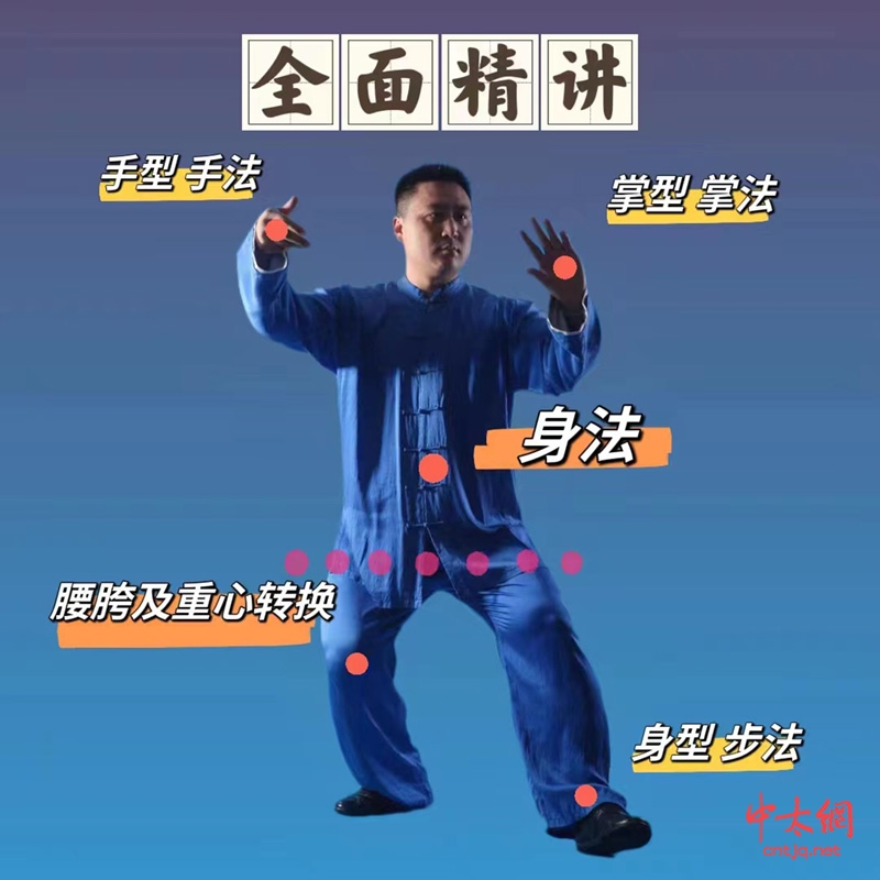 【五一培训】世界冠军陈二虎太极拳核心规律精讲提高班